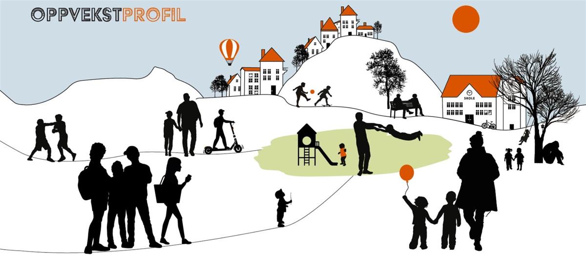 Illustrasjon av et lokalsamfunn med barn, unge og voksne i ulike hverdagsaktiviteter utendørs. Det er boliger, skolebygg, lekeplass og personer som går, leker og oppholder seg i nærmiljøet. - Klikk for stort bilde