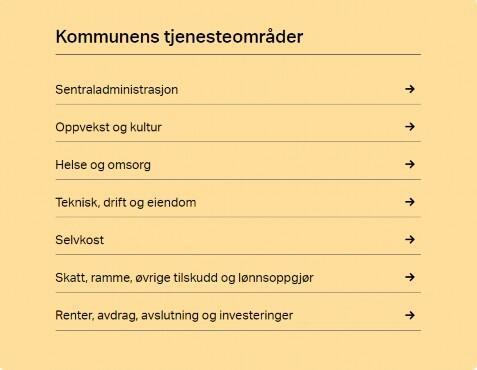 Skjermbilde fra Framsikt - Klikk for stort bilde