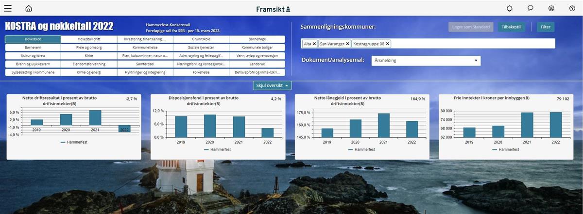 Skjermbilde fra Framsikt - Klikk for stort bilde
