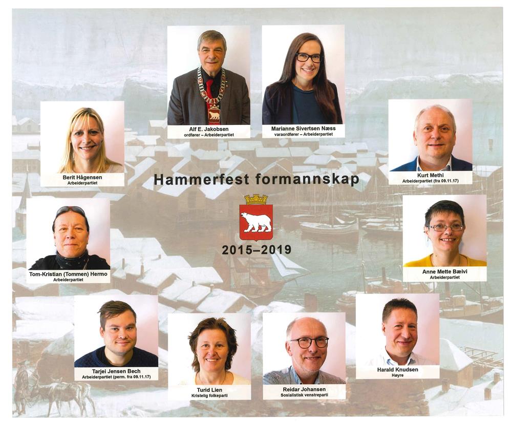 Fotomontasje av portrettbilder - Klikk for stort bilde