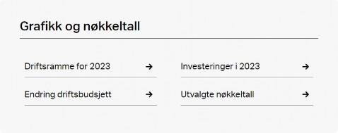 Skjermbilde fra Framsikt - Klikk for stort bilde